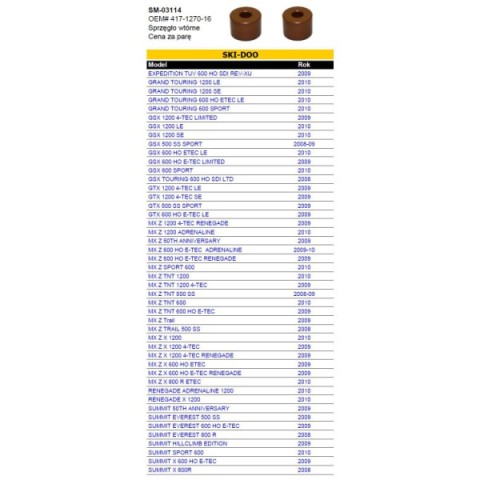 SPI SNOW Ролики вторинного зчеплення Ski-Doo (2 шт.) (снігохід)