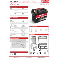Літій-іонний акумулятор BS з індикатором заряду LiFePO4 BSLI-02 (107x56x85) (140A, 25,6Wh, 2Ah) (YTX4L-BS, YTX5L-BS, YTX7L-BS, YTX7A-BS, YTZ5S, YTZ7S) (12)