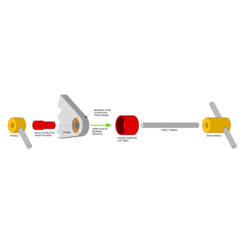 РАСПРОДАЖ! Інструмент Racer Product RRP для запресування та випресування підшипників