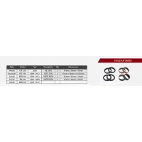 SHOWA Ремкомплект переднього амортизатора HONDA CRF 250 '09, KAWASAKI KXF 250 '09-'12, SUZUKI RMZ 450 '09-'12, RM 250 '06-'09, RMZ 250 '09-'12 (масляні сальники x 2, пильники x 2, втулки x 4) (SERVICE KIT) (підвіска 47MM)