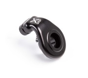 Ручки газу та манетки