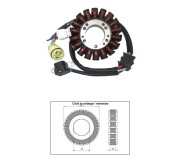 Обмотки генератора (статор)