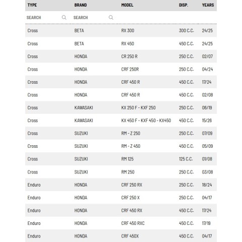 MX-TECH НАБІР ТЮНІНГУ ЗАДНЬОГО АМОРТИЗАТОРА (НАБІР ДЛЯ КОНВЕРСІЇ З ПЛАСТИКОВОЇ ВТУЛКИ ПОРШНЯ OEM НА МЕТАЛЕВУ - ВТУЛКА) З O-RING ДЛЯ SHOWA 50MM (BETA/HONDA/KAWASAKI/SUZUKI)
