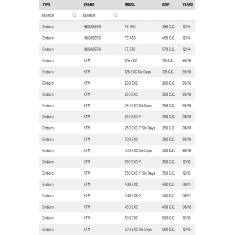 MX-TECH ТЮНІНГ-КОМПЛЕКТ ЗАДНЬОГО АМОРТИЗАТОРА (КОМПЛЕКТ ДЛЯ КОНВЕРСІЇ З ПЛАСТИКОВОЇ ВТУЛКИ ПОРШНЯ OEM НА МЕТАЛЕВУ - ВТУЛКА) З O-RING ДЛЯ WP 50MM PDS (KTM/HUSABERG)