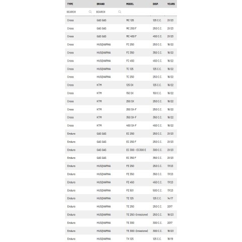MX-TECH ТЮНІНГ-КОМПЛЕКТ ЗАДНЬОГО АМОРТИЗАТОРА (КОМПЛЕКТ ДЛЯ КОНВЕРСІЇ З ПЛАСТИКОВОЇ ВТУЛКИ ПОРШНЯ OEM НА МЕТАЛЕВУ - ВТУЛКА) З O-RING ДЛЯ WP 50MM LINK (KTM/HUSQVARNA/GASGAS)