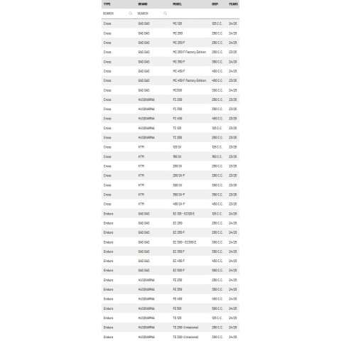 MX-TECH ТЮНІНГОВИЙ КОМПЛЕКТ ЗАДНЬОГО АМОРТИЗАТОРА (КОМПЛЕКТ ДЛЯ КОНВЕРСІЇ ПЛАСТИКОВОЇ ВТУЛКИ ПОРШНЯ OEM НА МЕТАЛЕВУ - ВТУЛКА) З O-RING ДЛЯ WP 50MM '23-, (KTM/HUSQVARNA/GASGAS) - ДИВ. ДОДАТКОВИЙ ОПИС