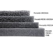 Губки повітряних фільтрів
