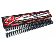 Стандартна висота