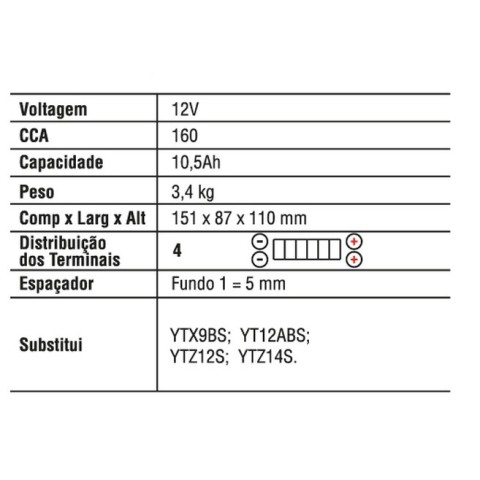 Акумулятор MOTOBATT QUADFLEX MBTX9U (YTX9BS, YTR9BS, YT12ABS, YTZ12S, YTZ14S) 12V 10,5AH 151X87X105 необслуговуваний - залитий (160A) (8)